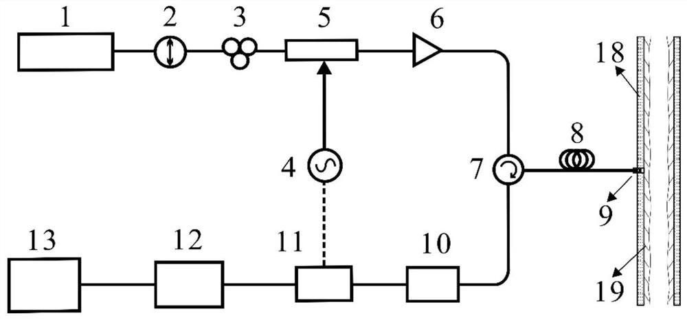 Multi-phase flow multi-parameter optical fiber detection device based on optical carrier microwave interference