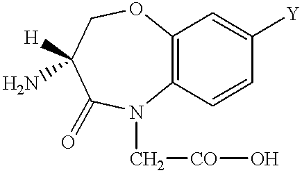 Peptide agonists of bradykinin B2 receptor