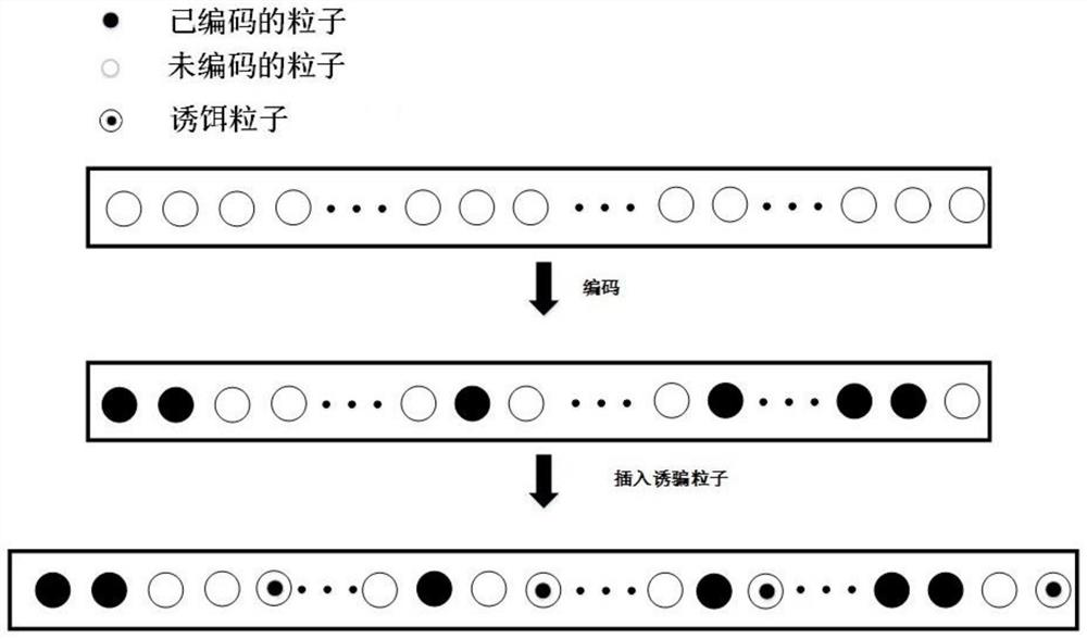 A Design Method of Arbitrated Quantum Signature Based on Grover Iterative Flexible Tracing