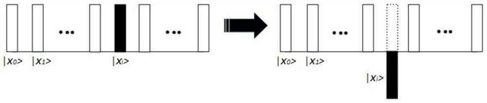 A Design Method of Arbitrated Quantum Signature Based on Grover Iterative Flexible Tracing