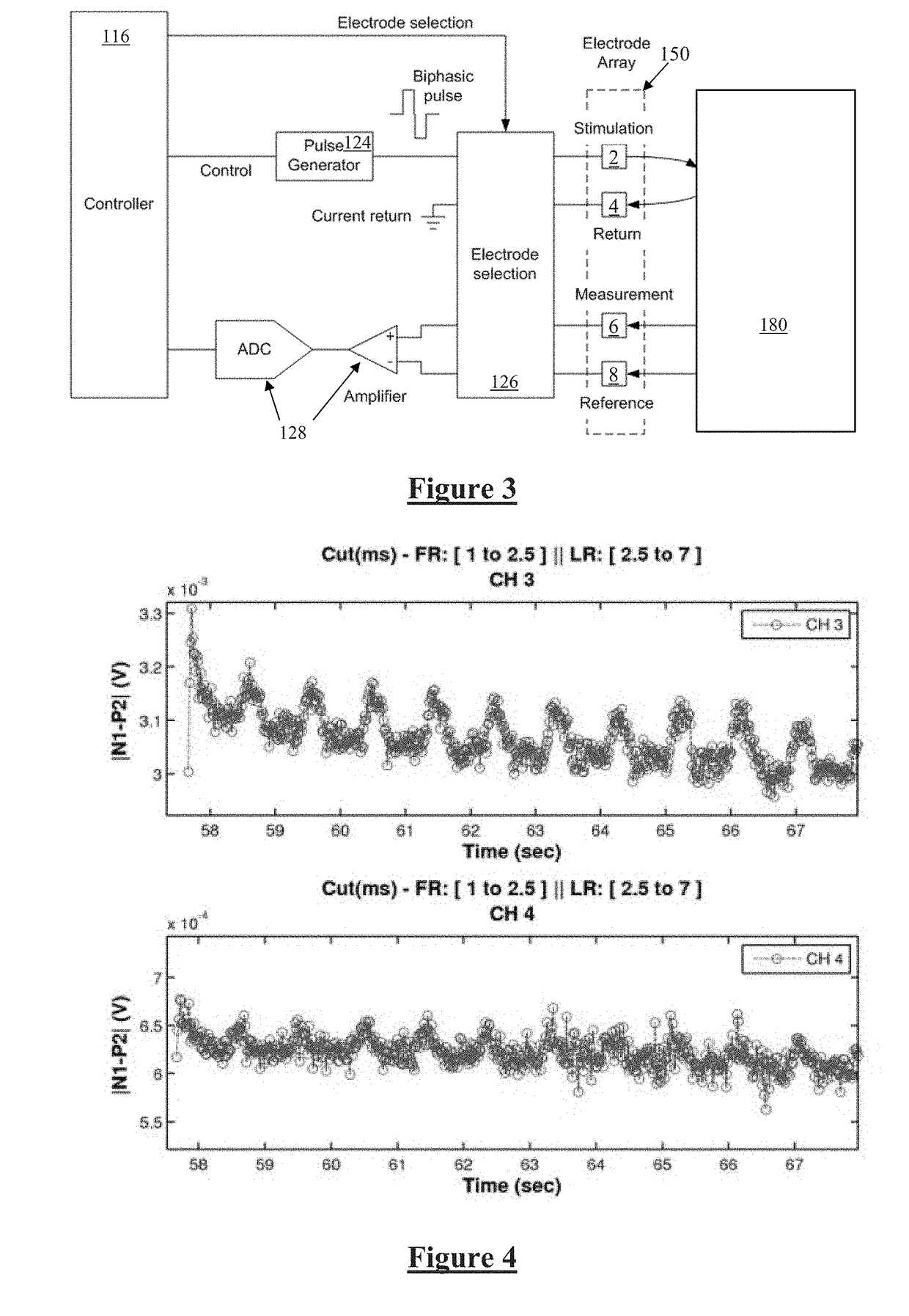 Monitoring Brain Neural Activity