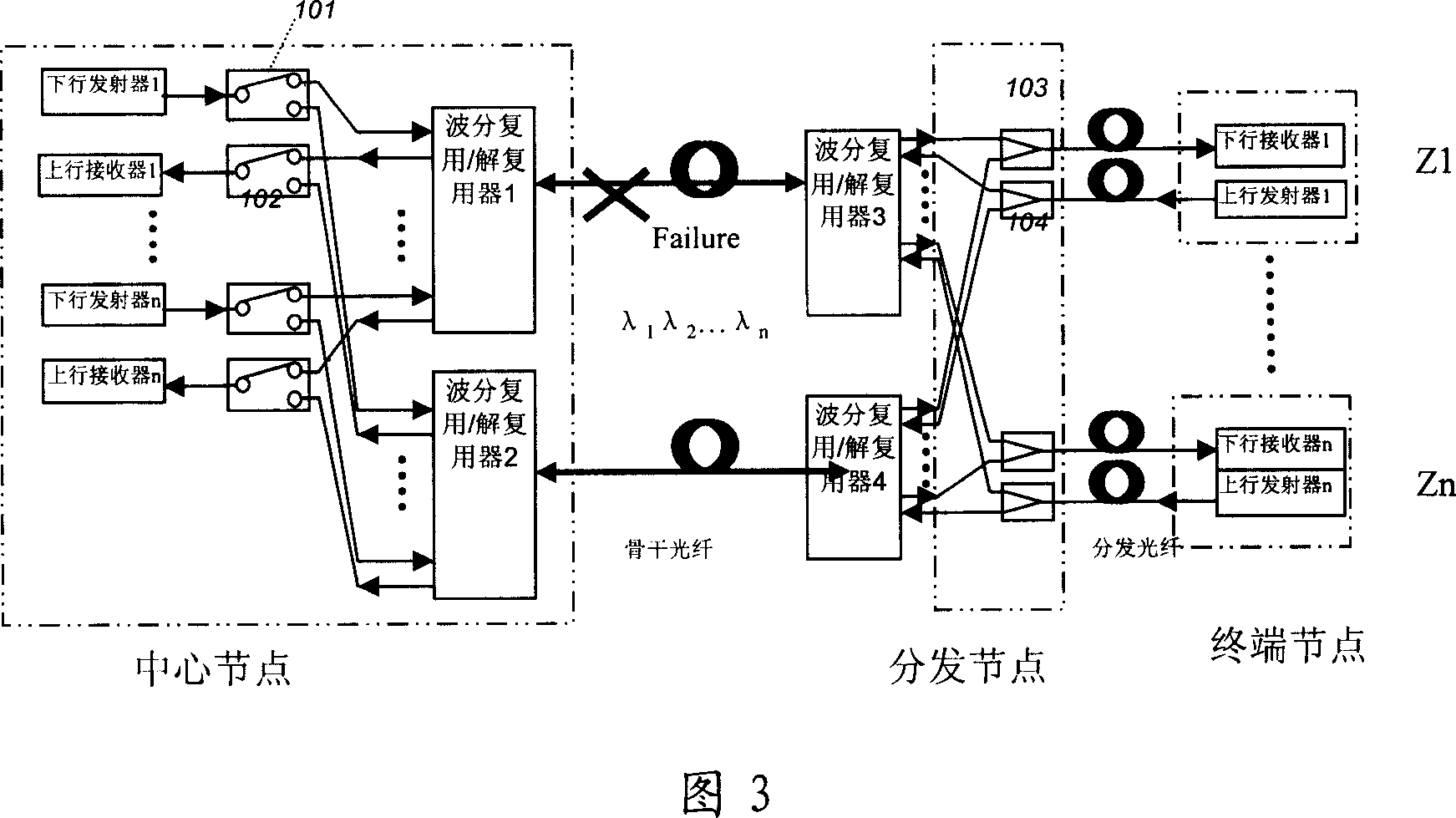 WDM transmission system protection method and apparatus