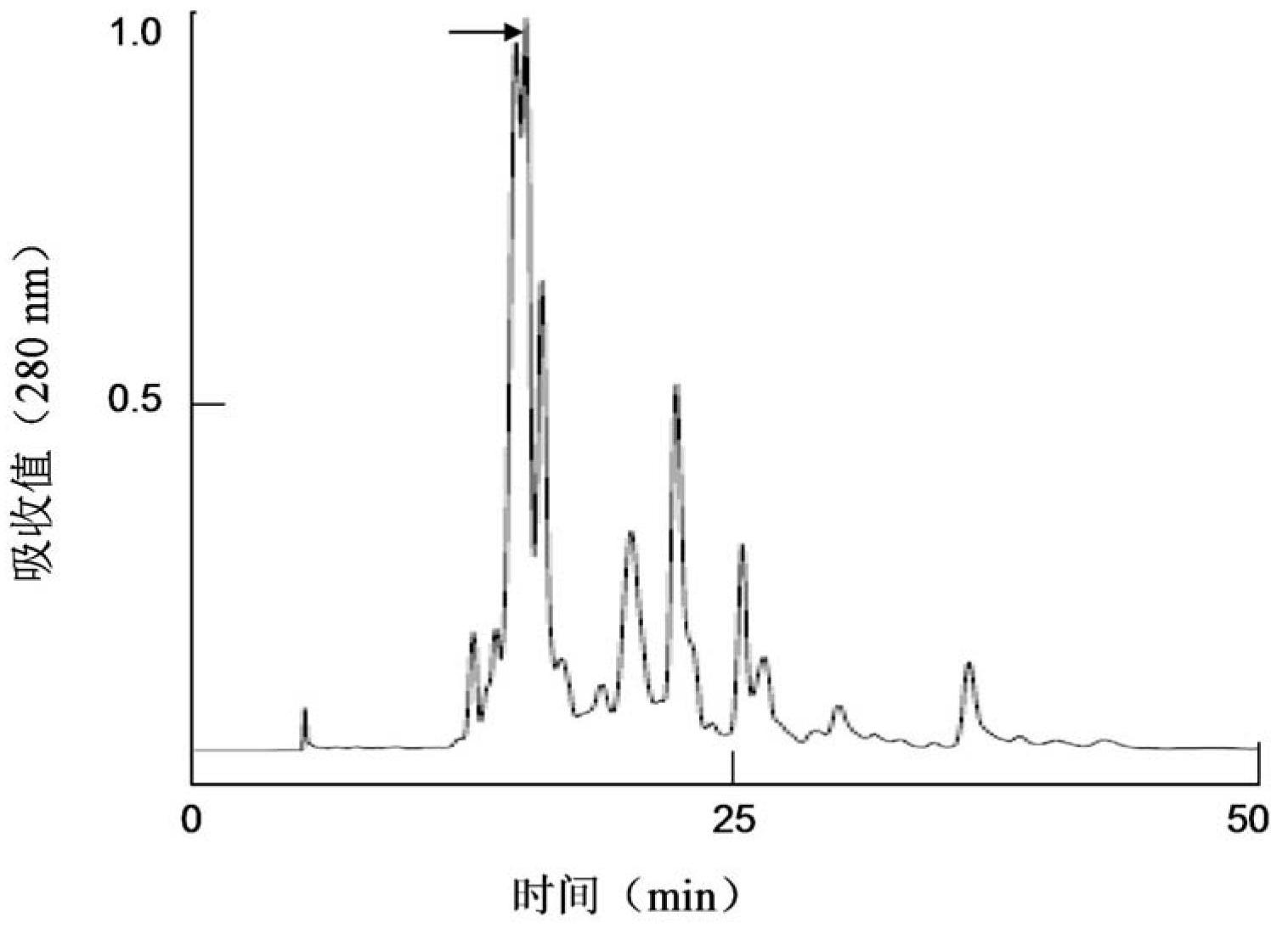 Application of scolopendra mutilans neurotoxin peptide omega-SLPTX-Ssmla