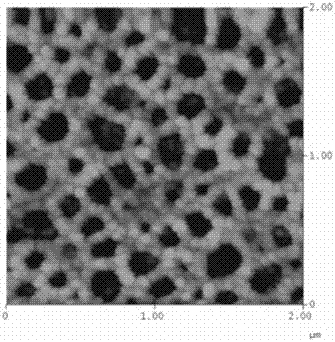 Preparation method of porous CaCu3Ti4O12 film