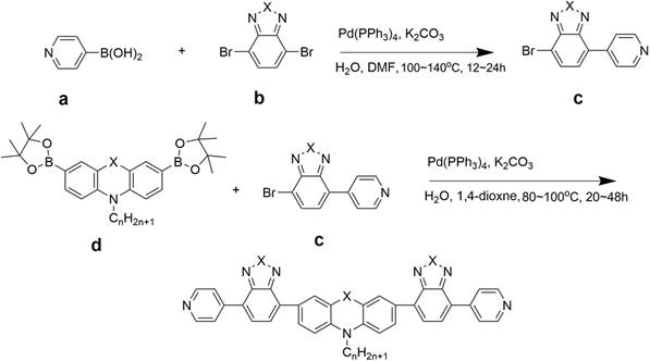 A kind of conjugated organic small molecule containing double-terminal pyridine and its preparation method and application