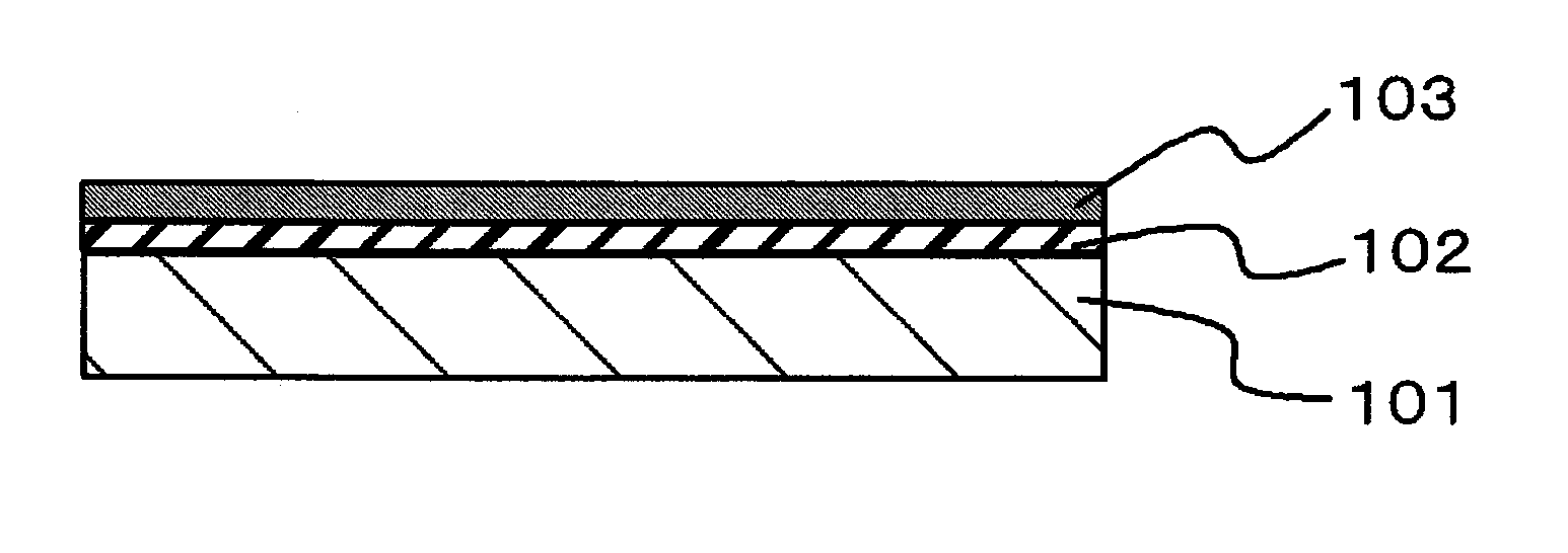 Method of manufacturing semiconductor device