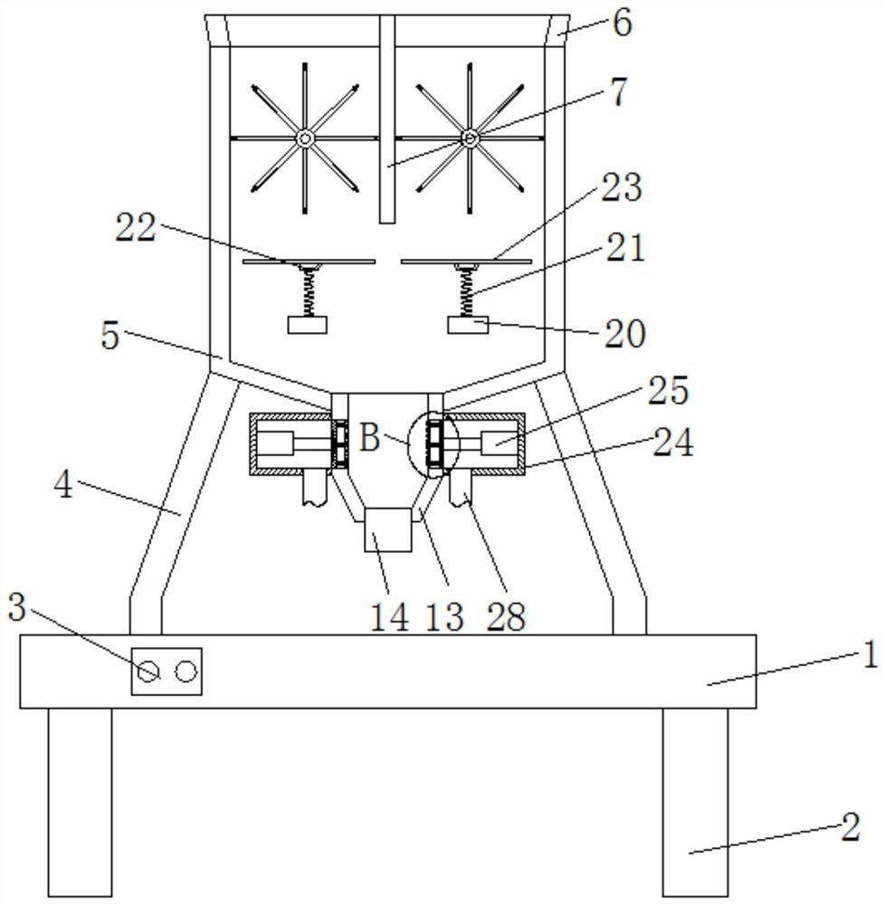 A food packaging machine