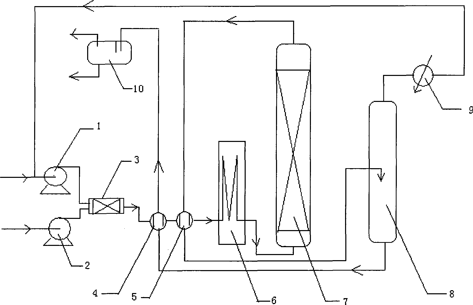 Supercritical esterification modification process for bio-oil