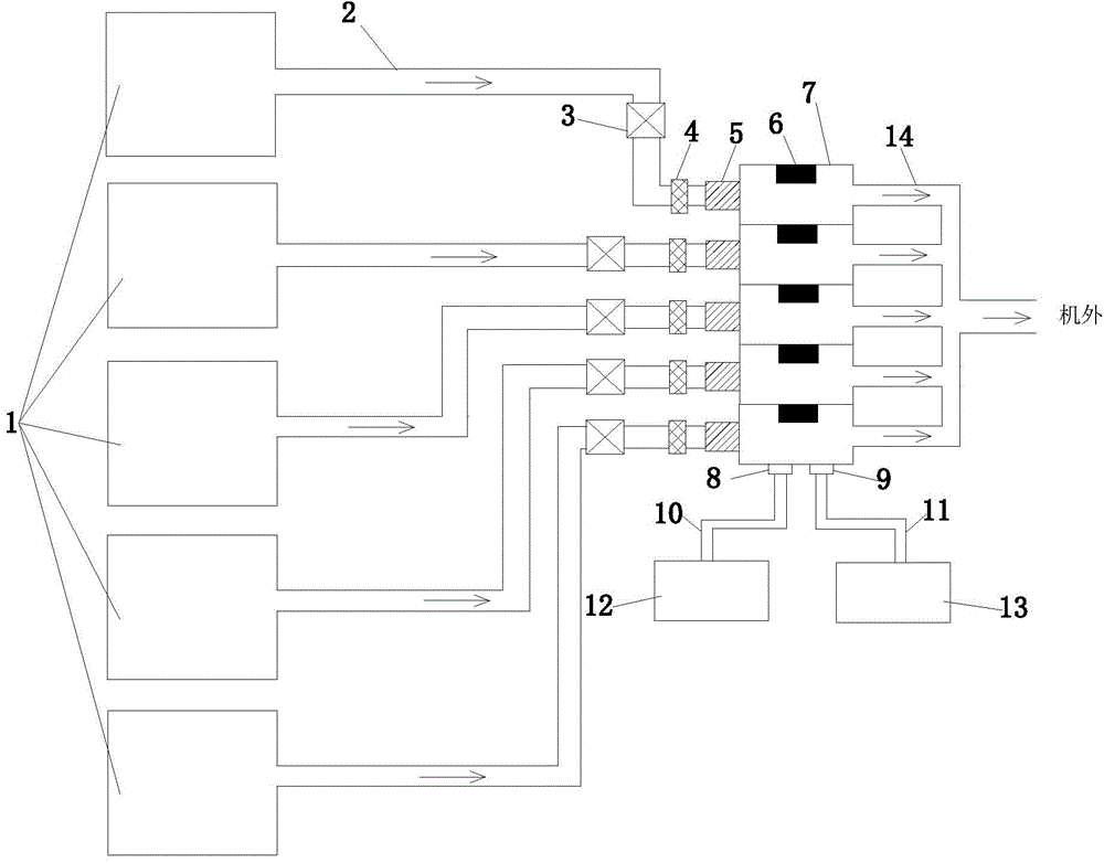 Airplane smoke detection system suitable for enclosed space