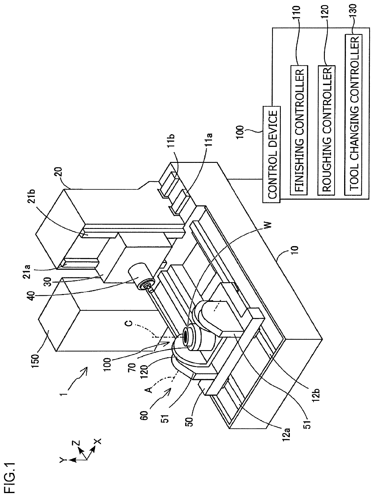 Gear machining method and gear machining device