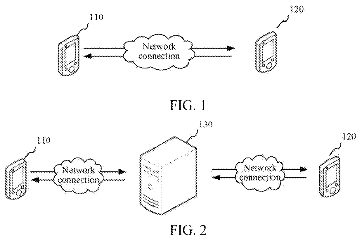 Speech transmission method, system and apparatus, computer-readable storage medium, and device