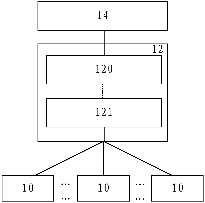 Power supply method for air-conditioning equipment and air-conditioning equipment