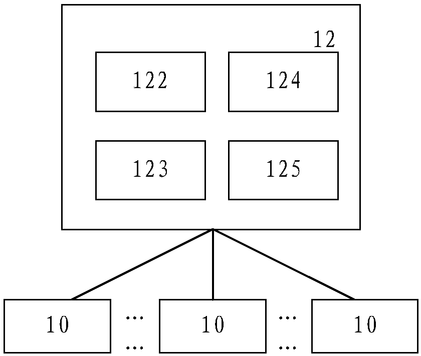 Power supply method for air-conditioning equipment and air-conditioning equipment