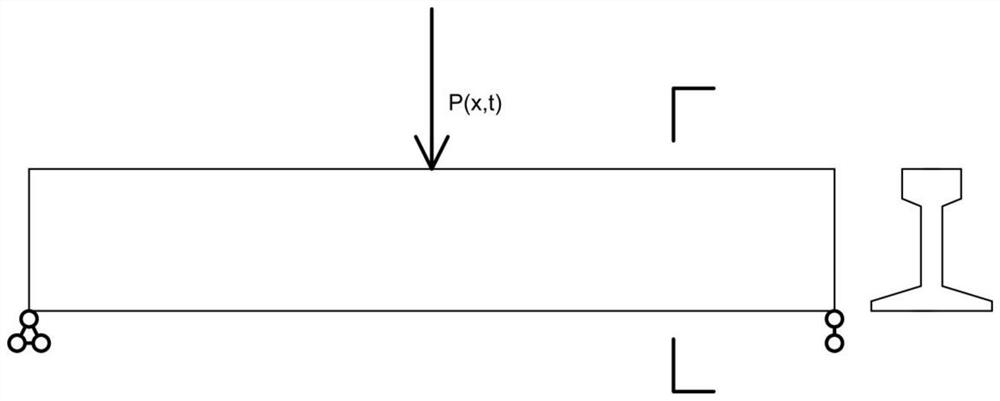 Subway train wheel-rail force monitoring method based on computer vision