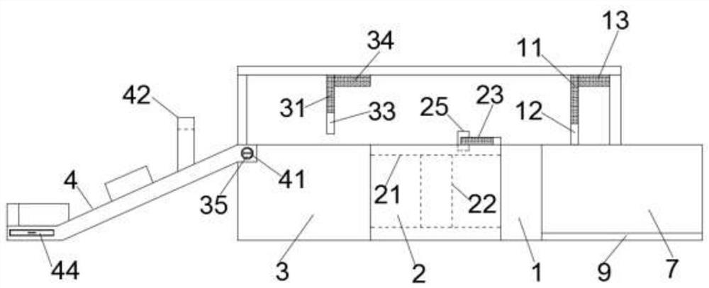 Rust removal device for steel in building construction