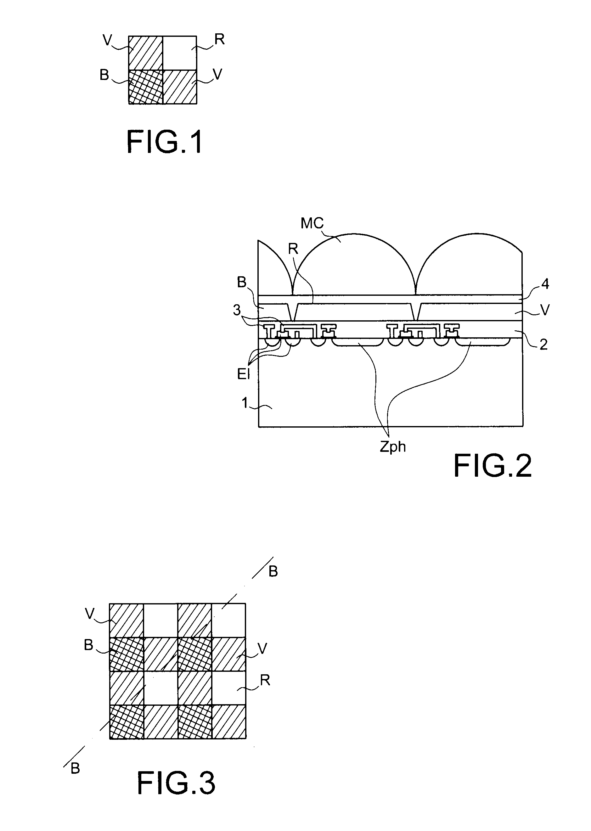 Wavelength optical filter structure and associated image sensor