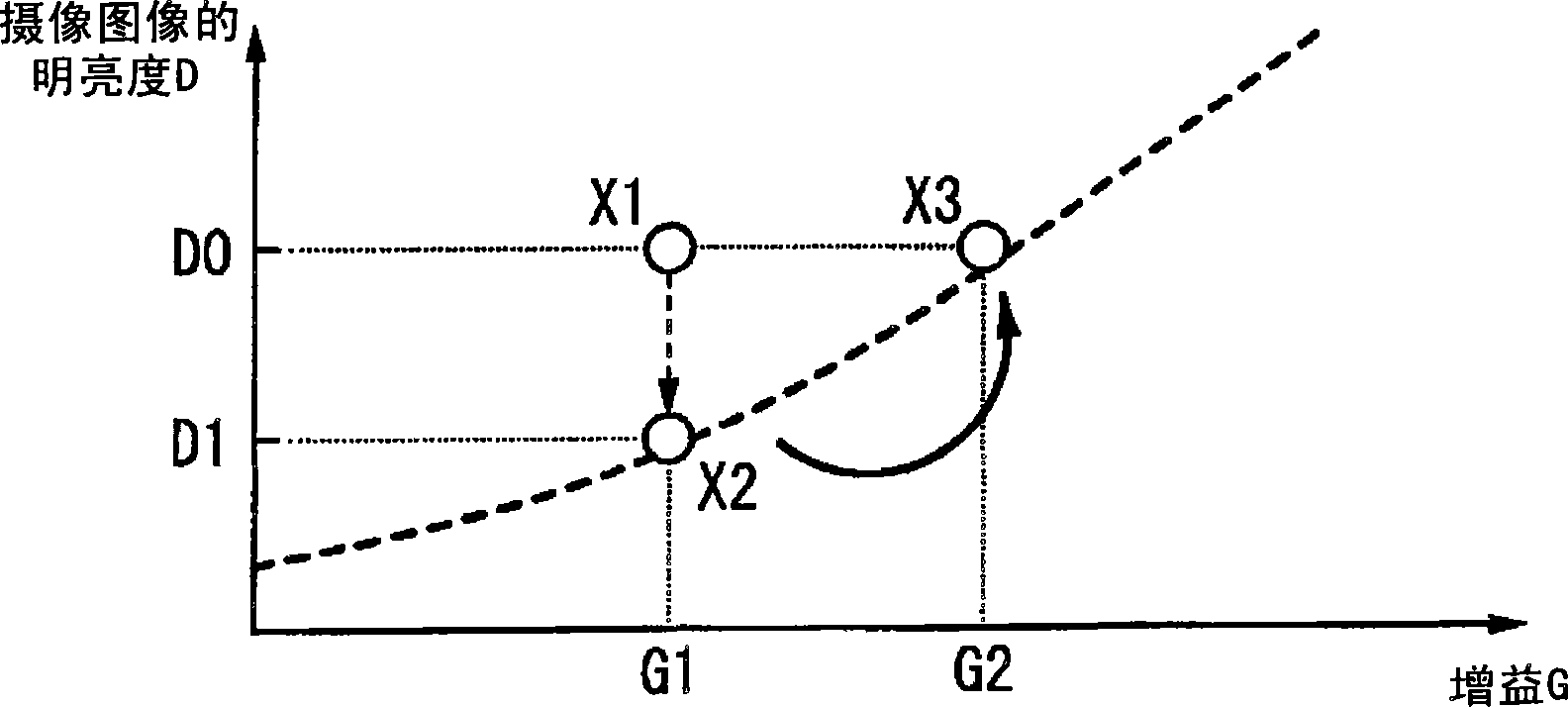 Lighting control device and lighting control system