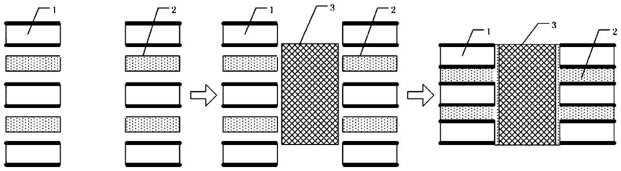 Manufacturing method of heat conduction PCB and PCB