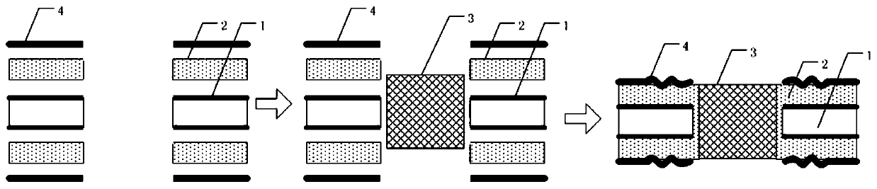 Manufacturing method of heat conduction PCB and PCB