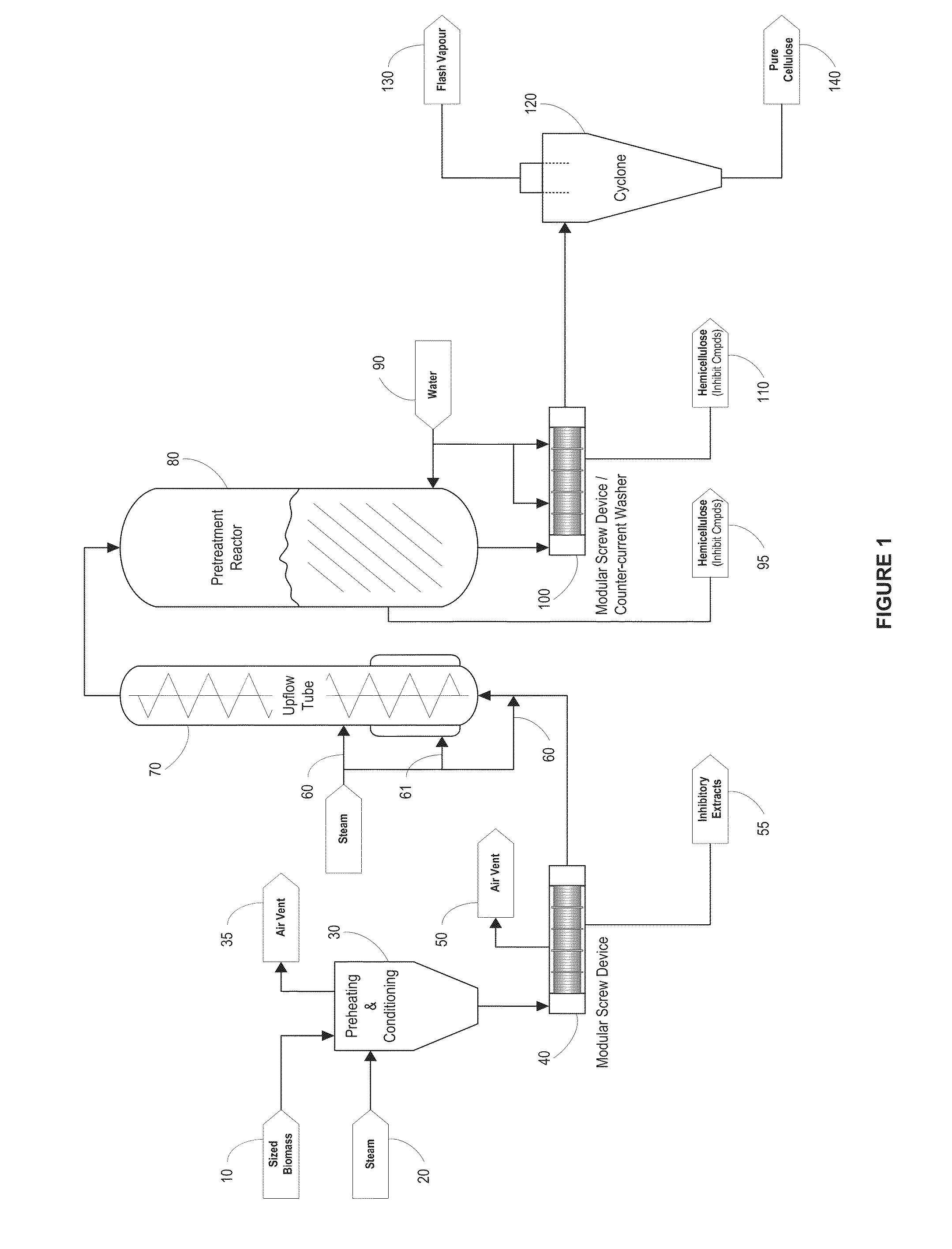 Fractionation of lignocellulosic biomass for cellulosic ethanol and chemical production