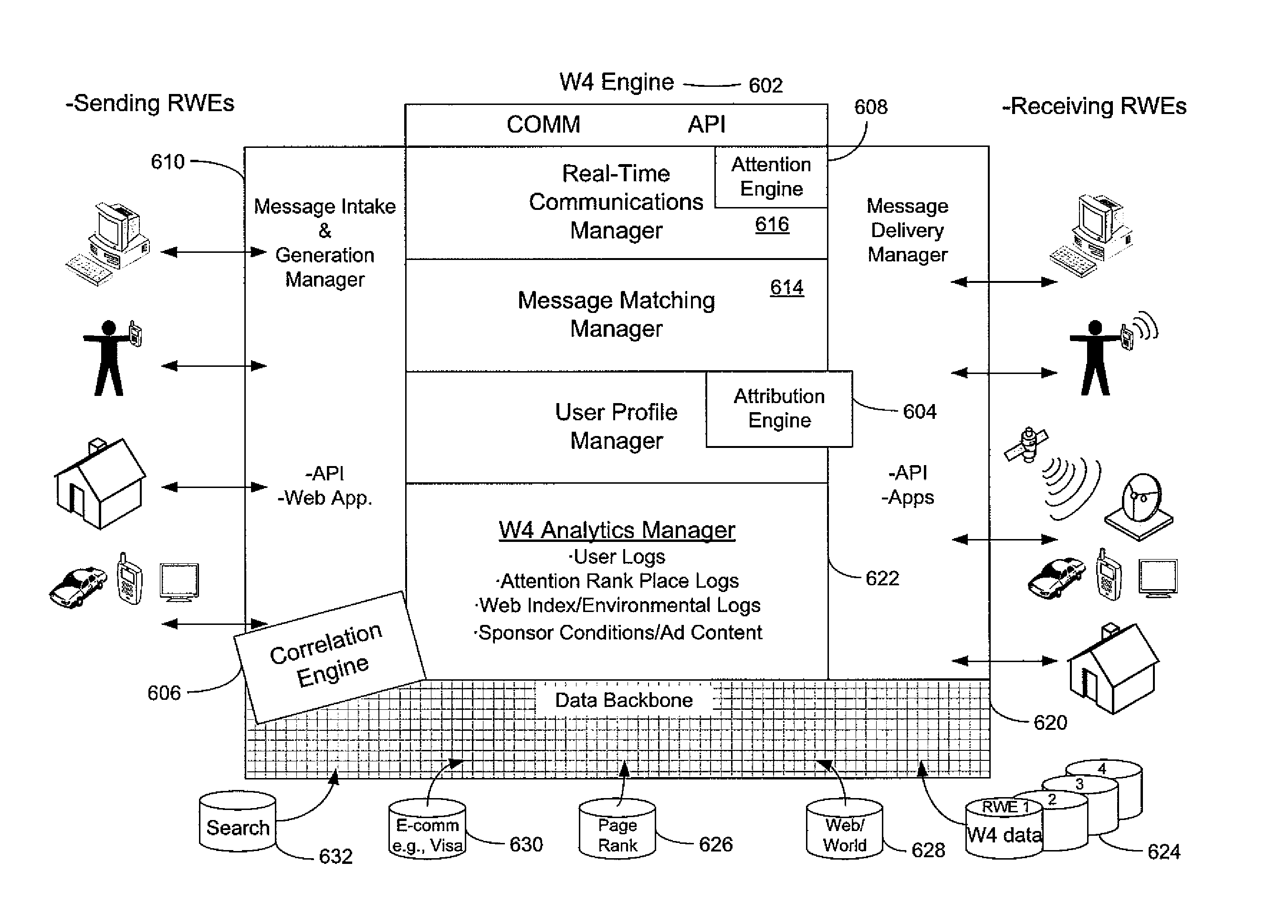 System and method for deriving income from URL based context queries