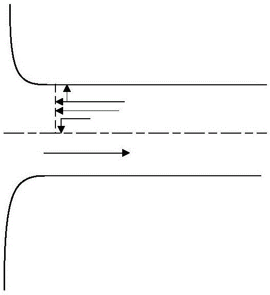 Hidden Markov chain based intersection real-time saturation flow rate estimation method