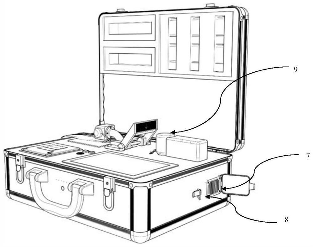 Portable mask rapid detection method and system