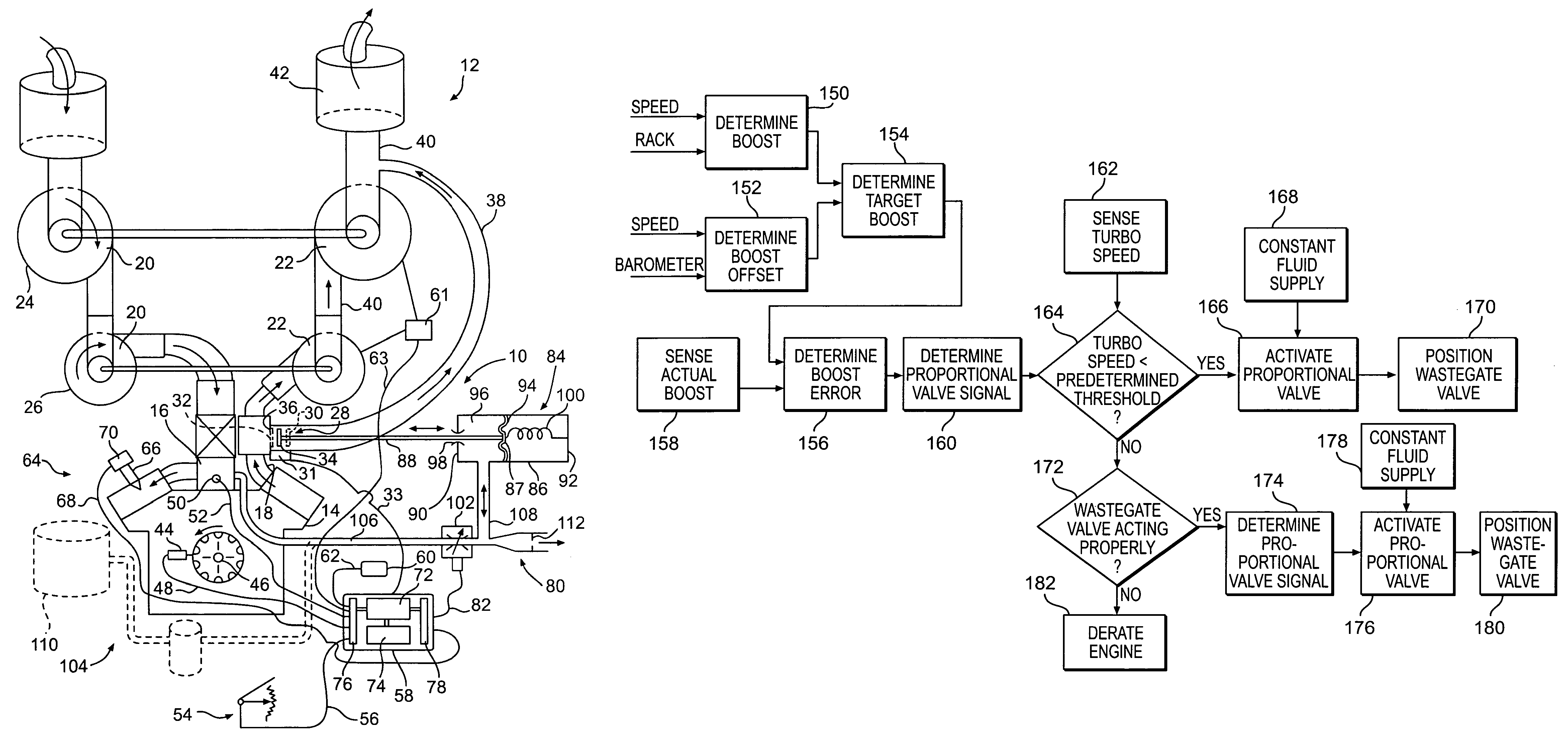 Turbocharger control system