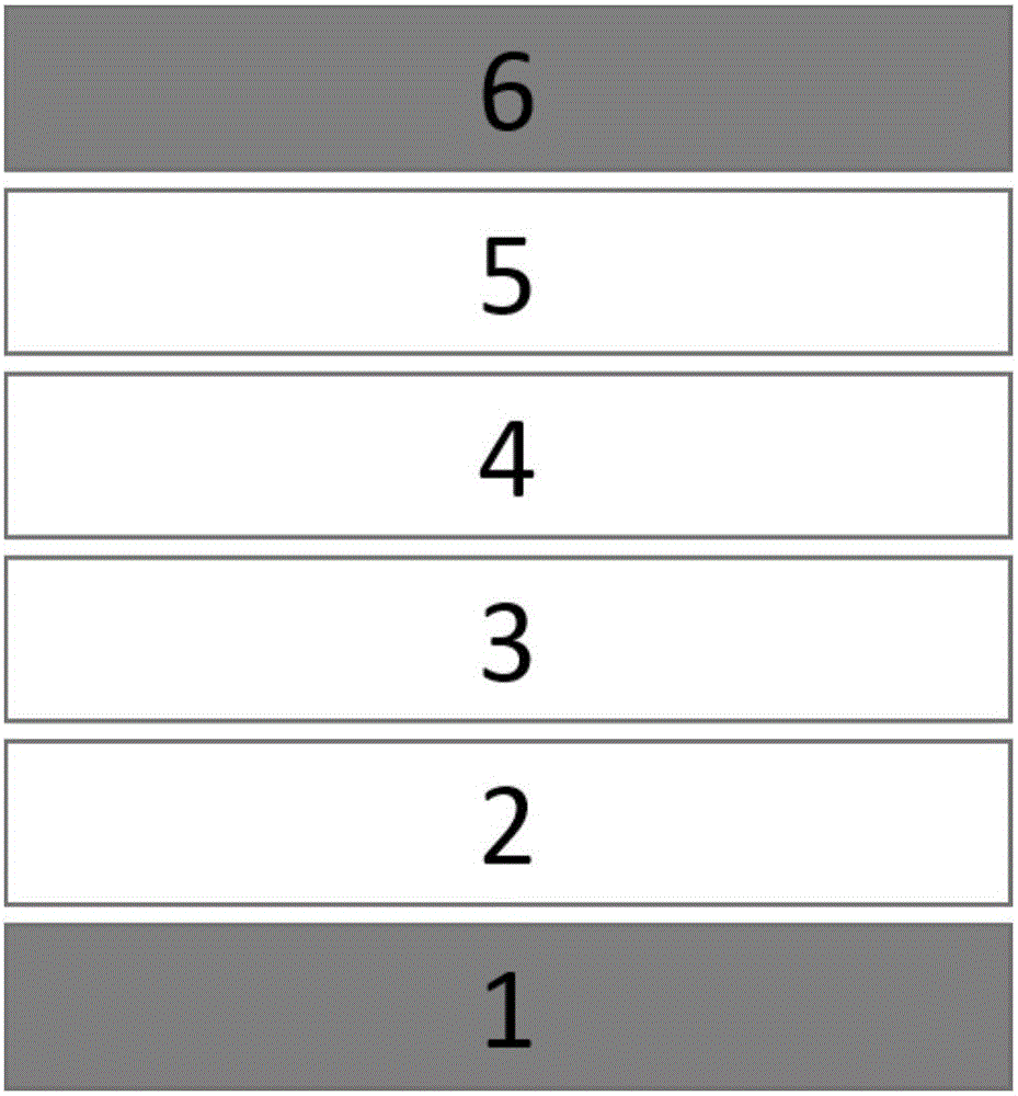 Preparation method for stretchable electronic device with regular corrugated structure