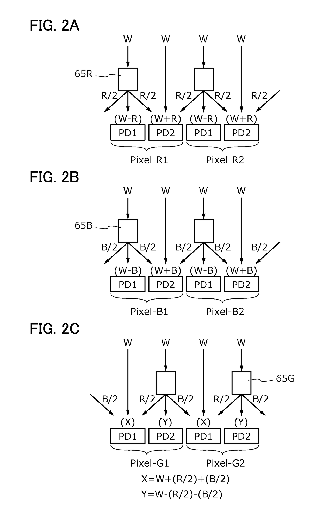 Imaging device and electronic device