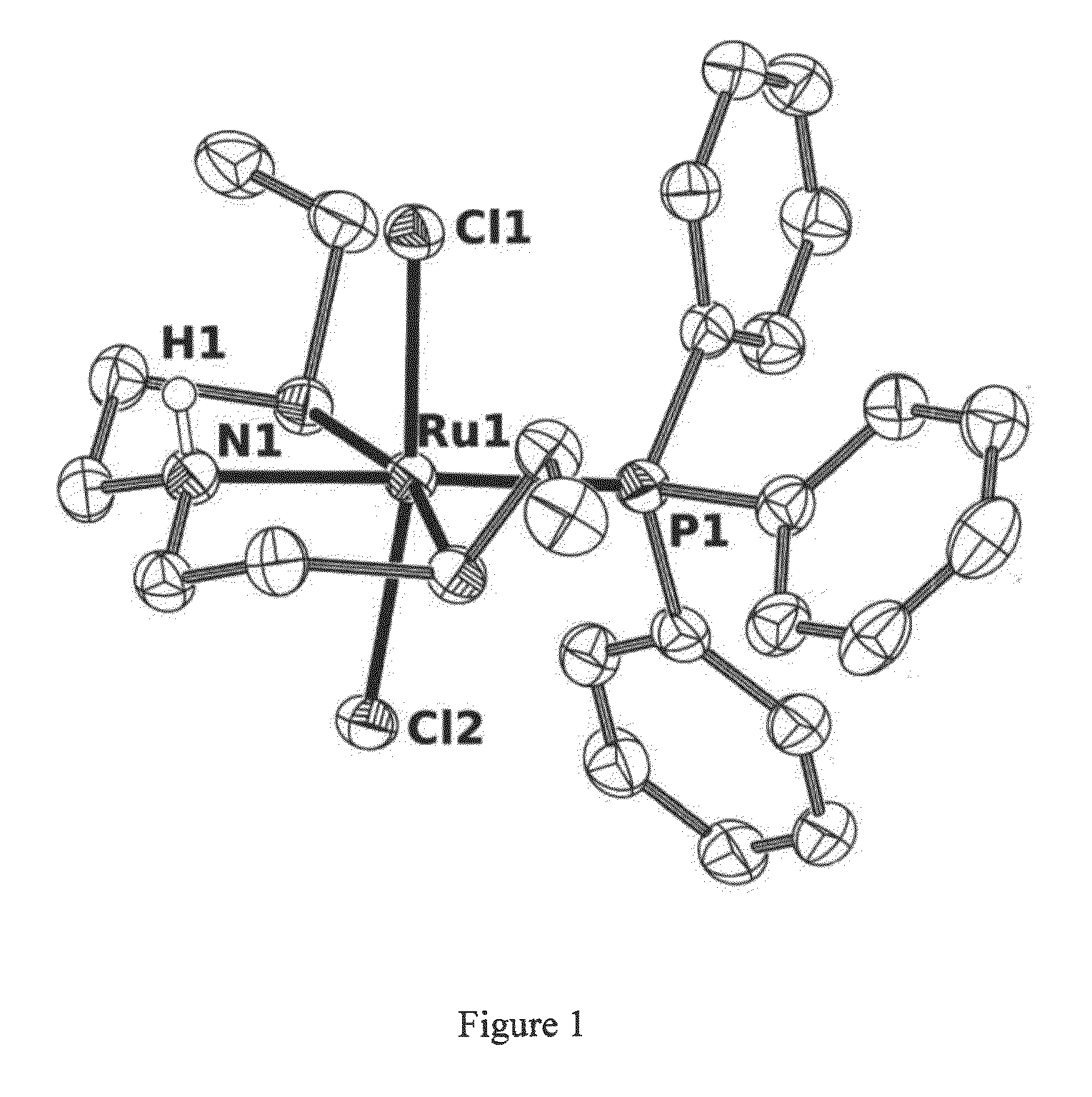 Catalysts based on Amino-Sulfide Ligands for Hydrogenation and Dehydrogenation Processes