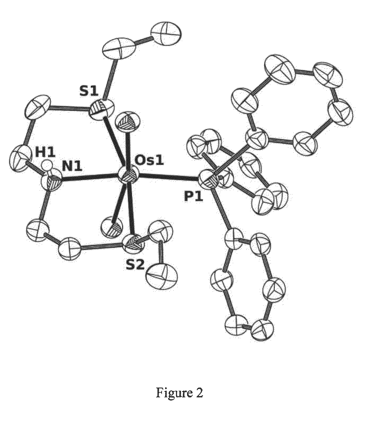 Catalysts based on Amino-Sulfide Ligands for Hydrogenation and Dehydrogenation Processes