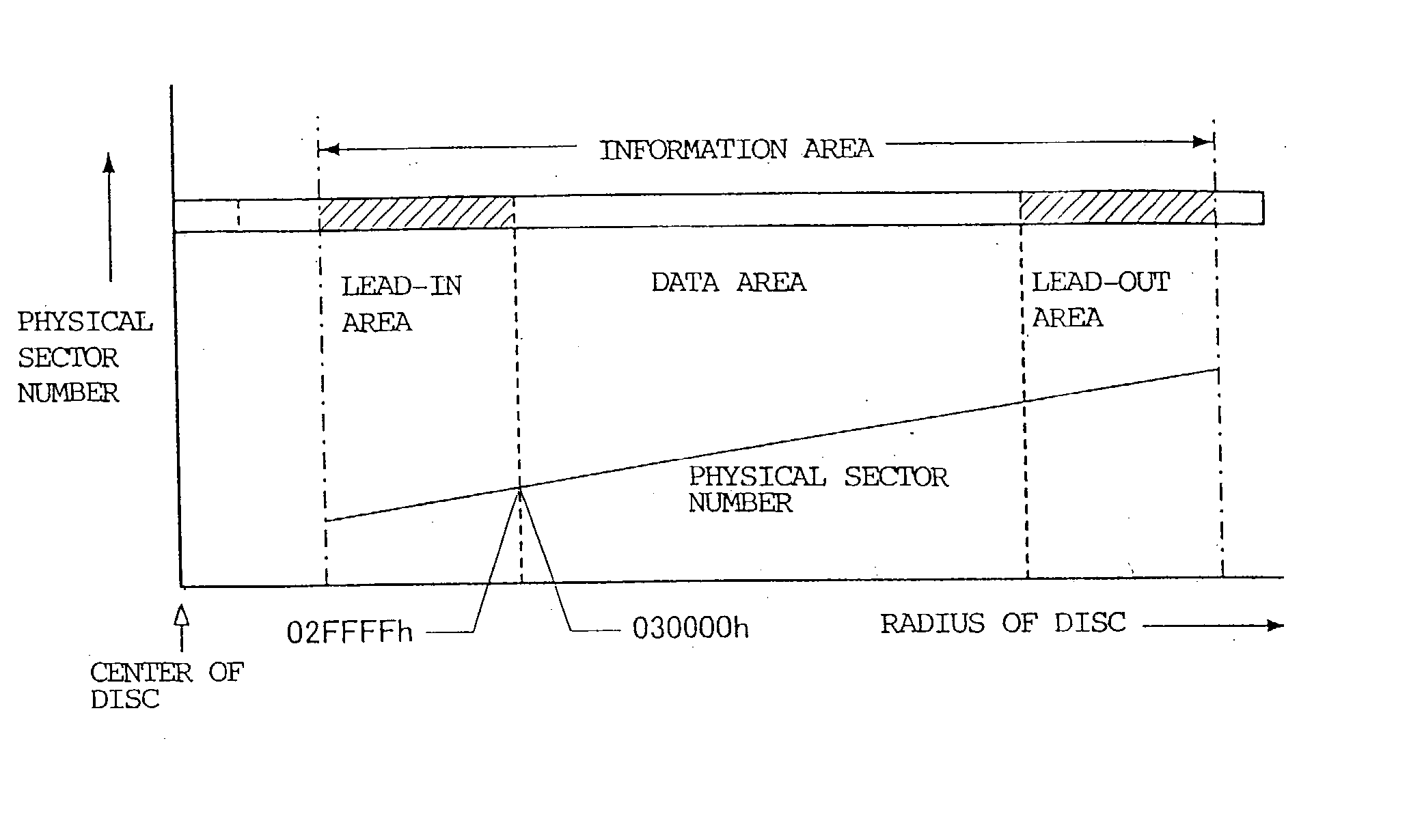 Optical recording medium and manufacturing method thereof