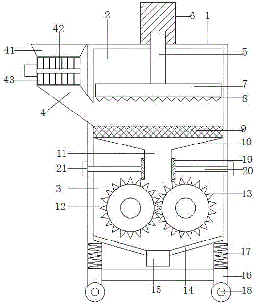 Crushing device for chemical industry production