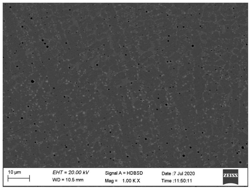 Wear-resistant and oxidation-resistant high-entropy alloy coating and preparation method thereof