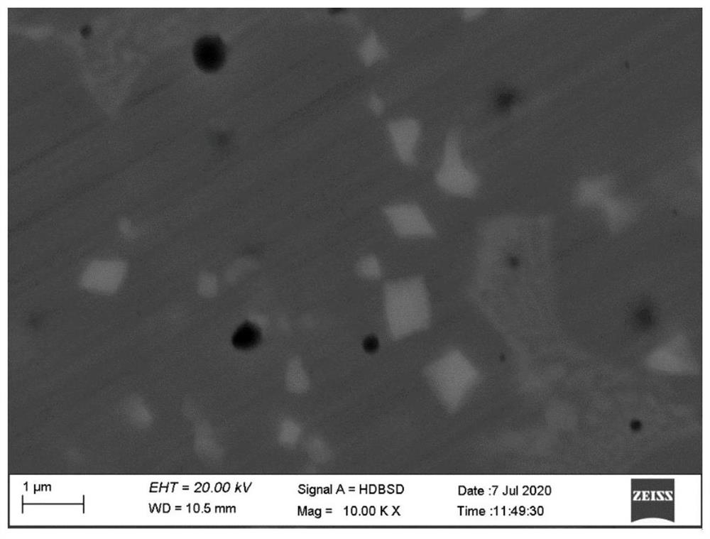 Wear-resistant and oxidation-resistant high-entropy alloy coating and preparation method thereof