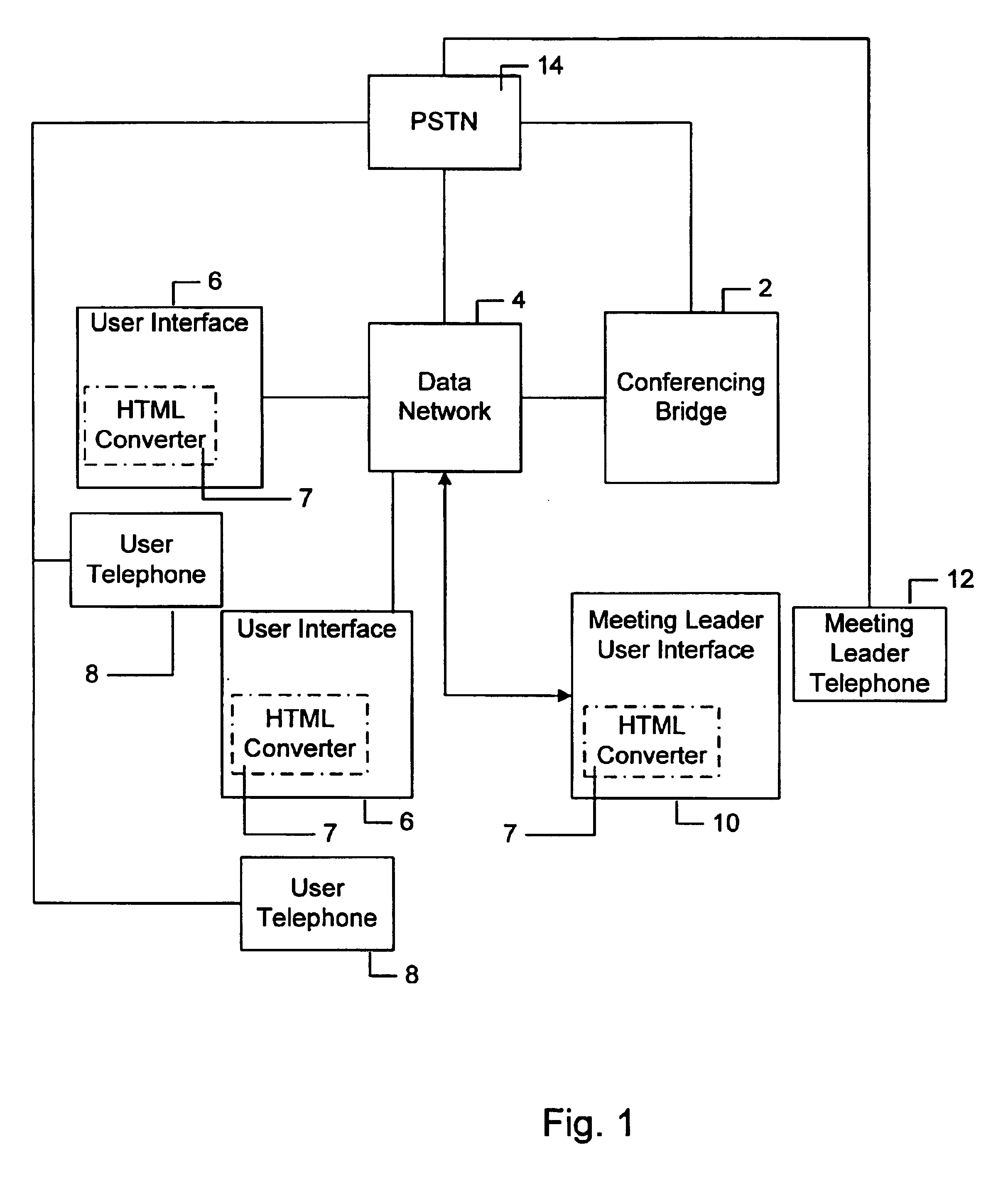 Conferencing system for simultaneous broadcast of audio and transmission of documents via push technology