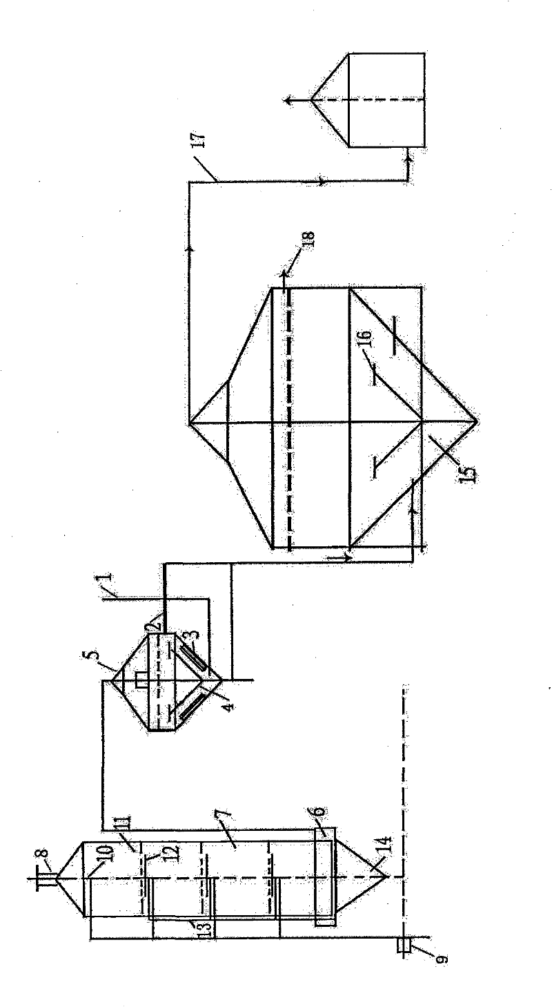 Large-scale joint alkali-making circulation process