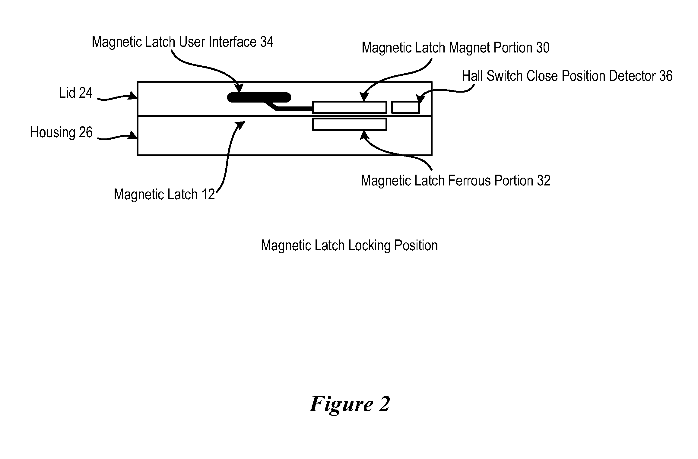 System and Method for an Information Handling System Articulated Magnetic Latch