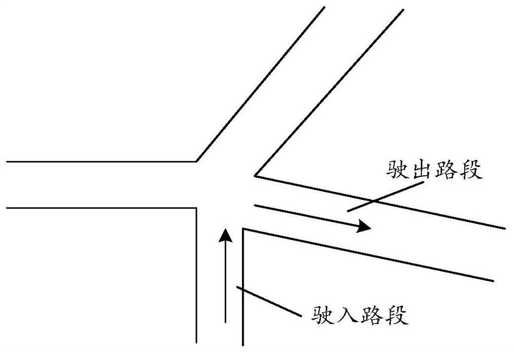 Navigation action prediction model training method and device, and navigation action generation method and device