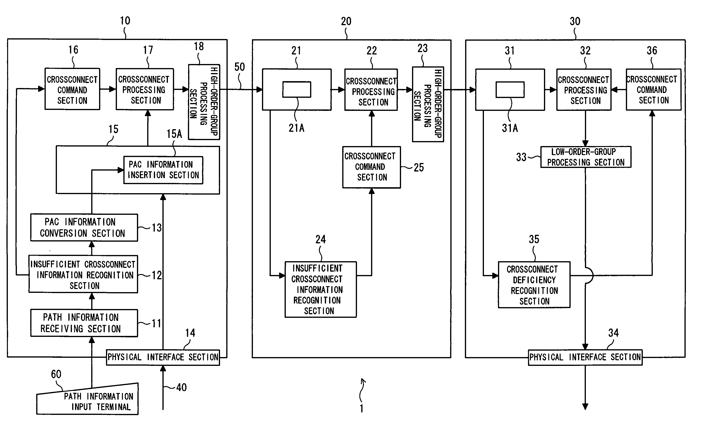 Transmission network system