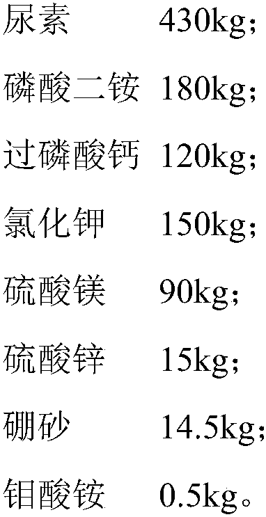 Special compound fertilizer for increasing rapeseed yield