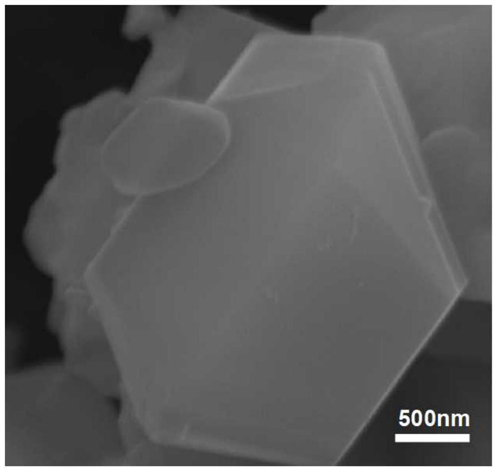 Green and efficient preparation method of titanium carbide Mxene nanosheet