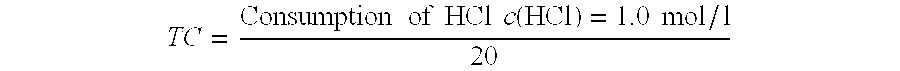 Process for producing cation exchangers