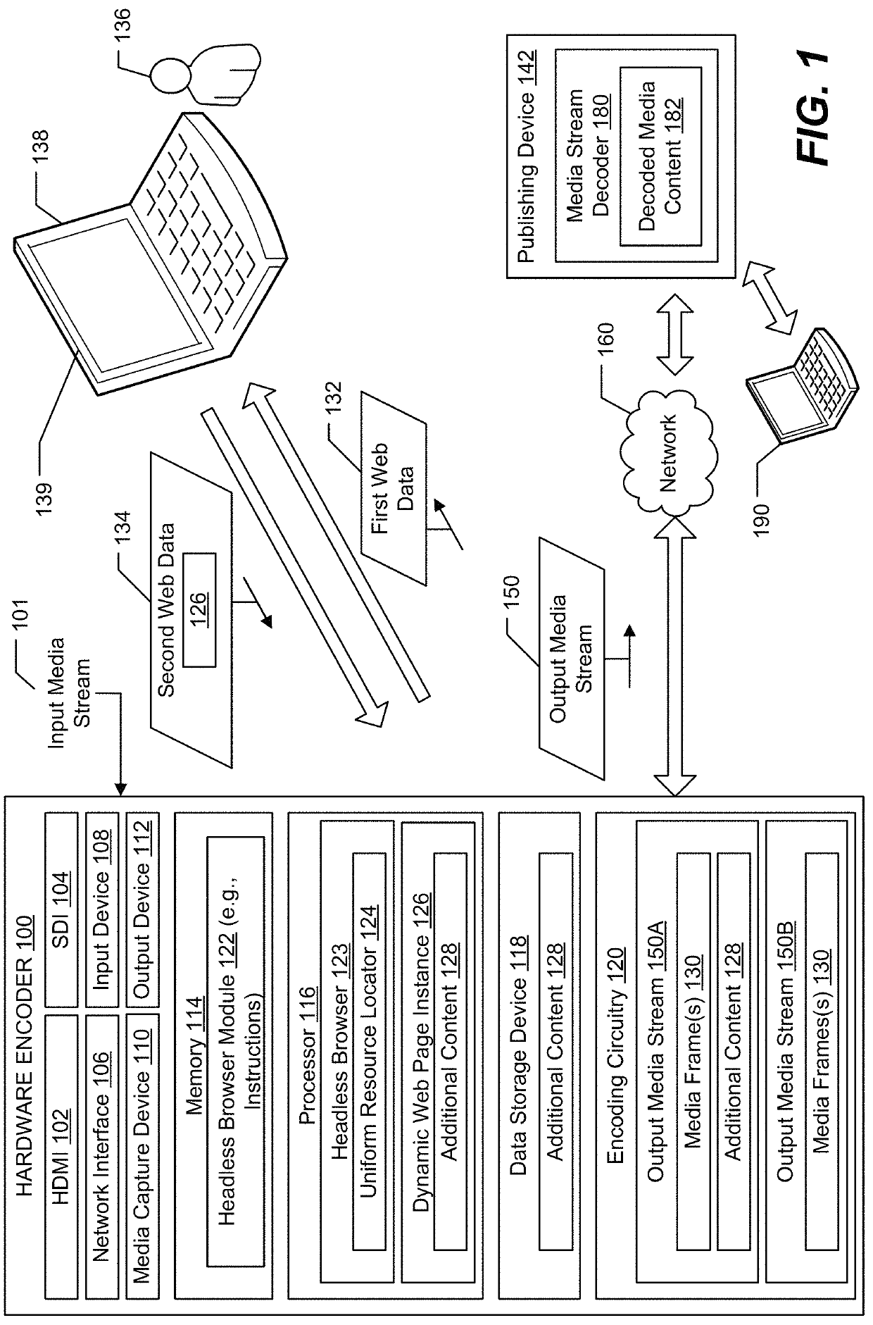 Media streaming using a headless browser