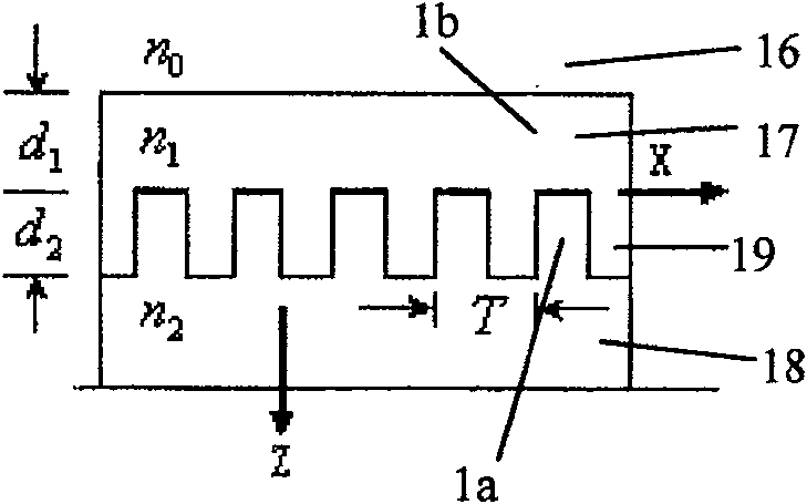 False proof structure used for card and certificate and its identifying method