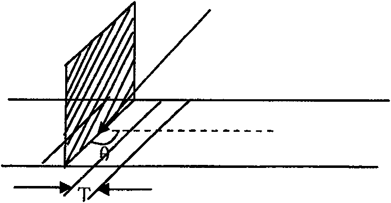 False proof structure used for card and certificate and its identifying method