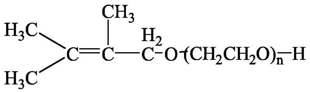 A kind of viscosity reducing type polycarboxylate water reducer and preparation method thereof