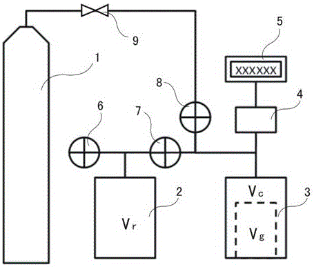 Measuring device and measuring method for core porosity