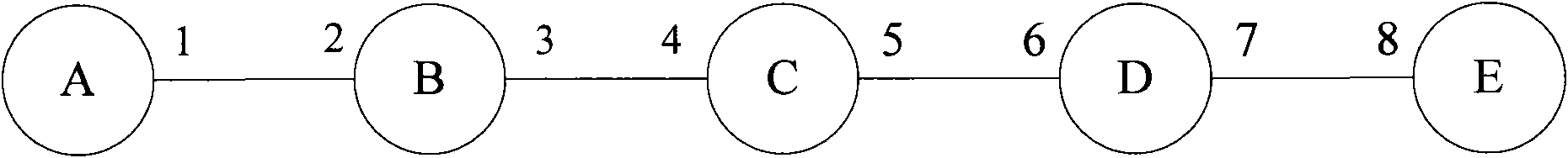 Information restoration method based on graceful restart and router